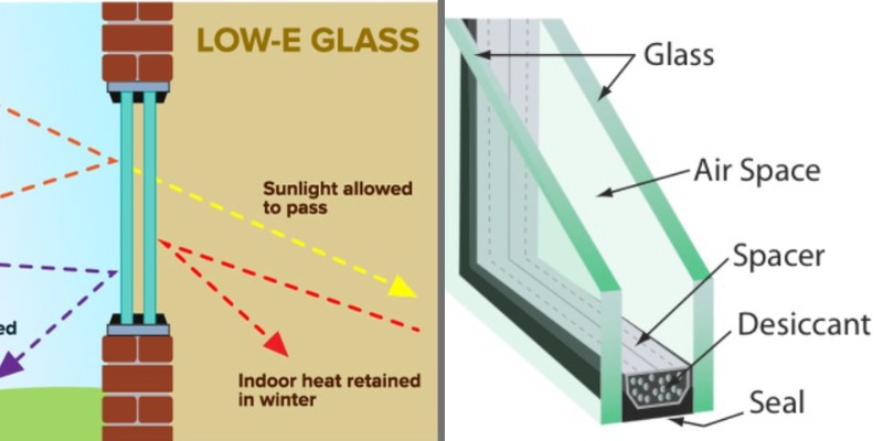 types of window glass